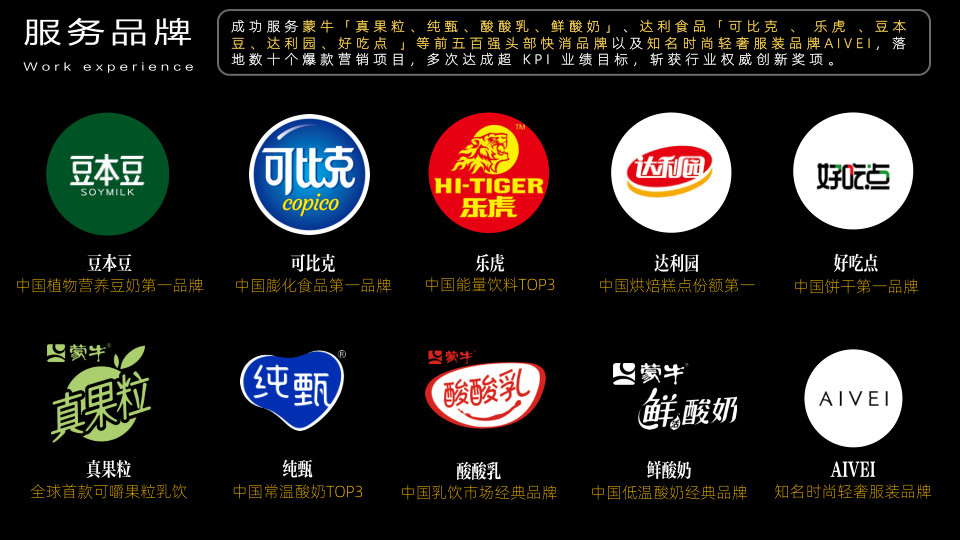 服务品牌高清页